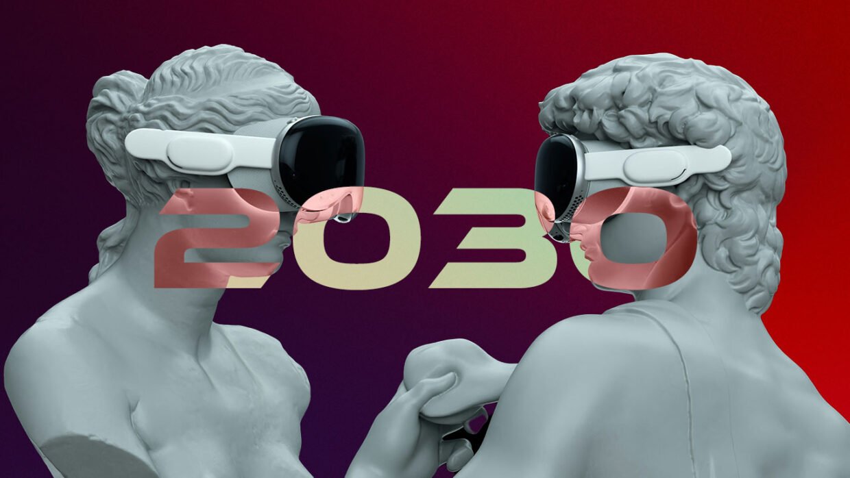 2030 futurespective