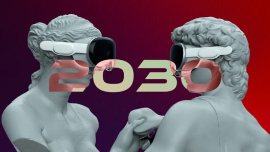 2030 futurespective