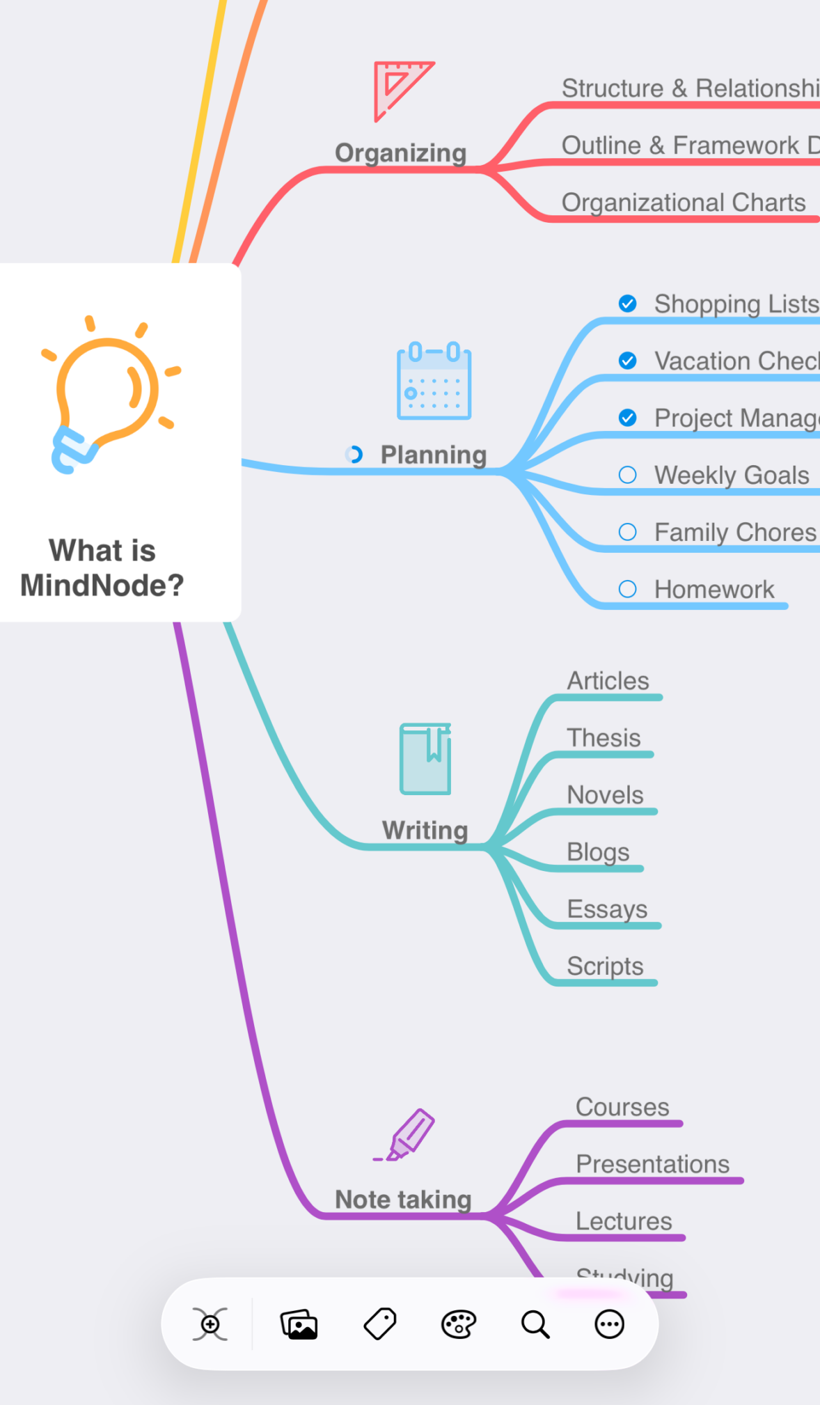 MindNode
