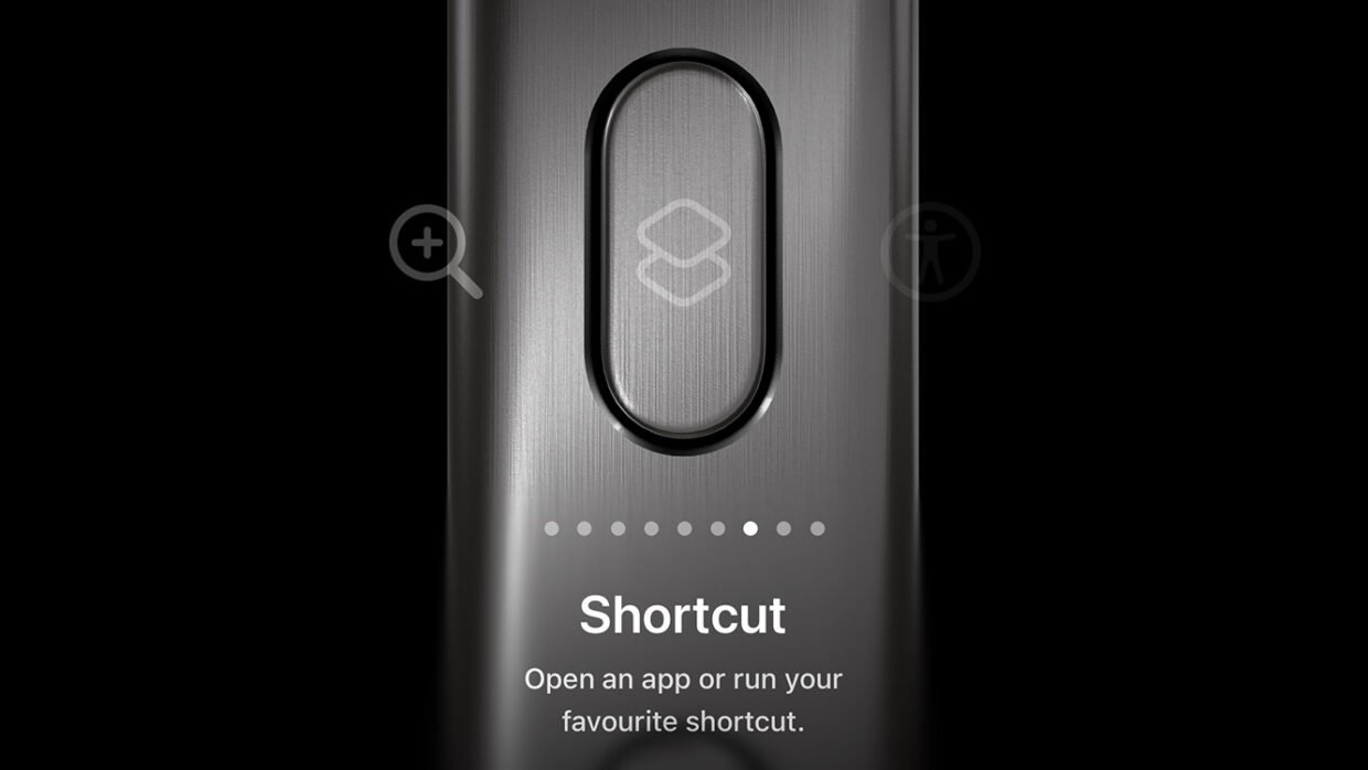 Action shortcuts header