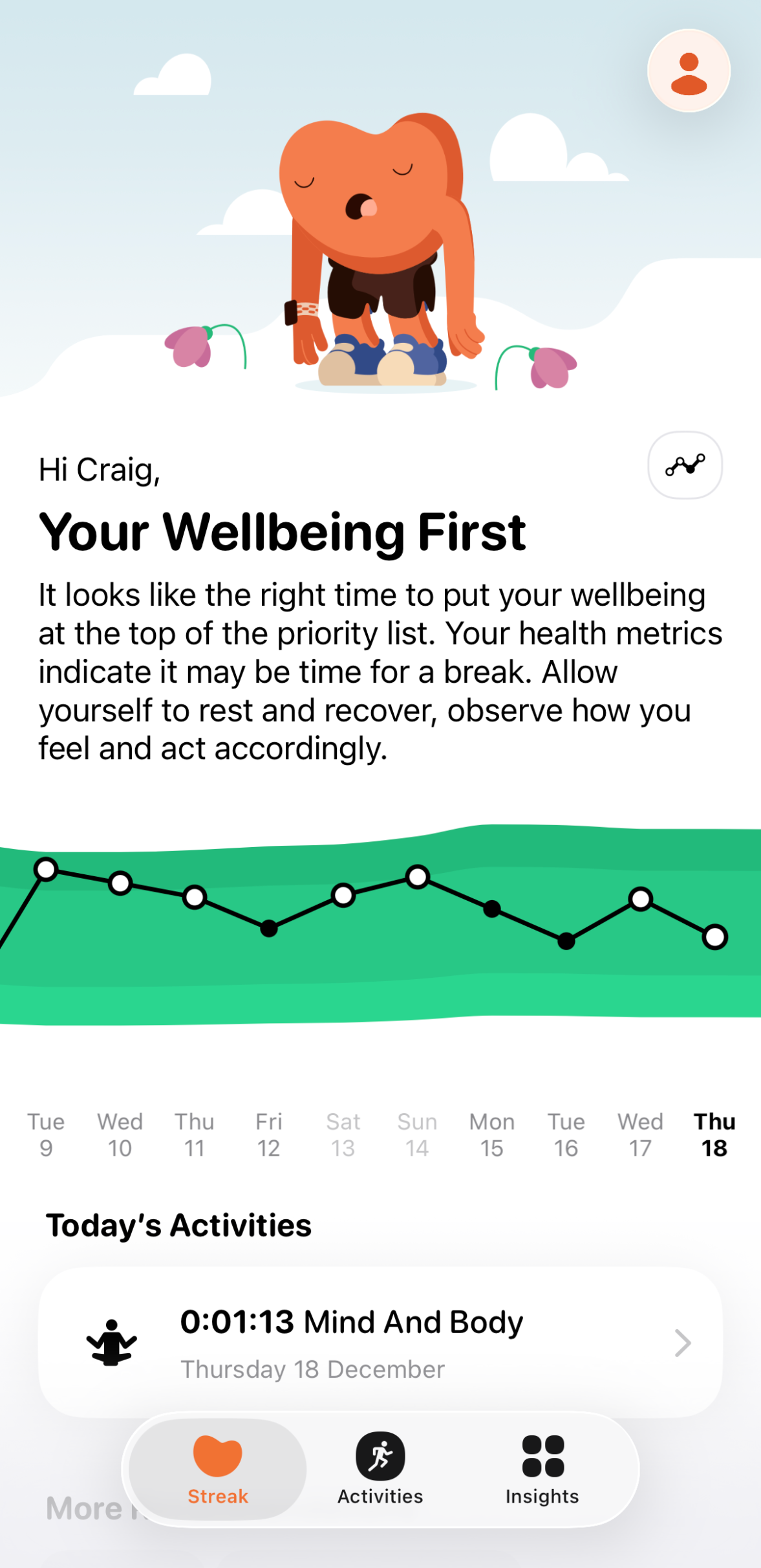 gentler streak wellbeing
