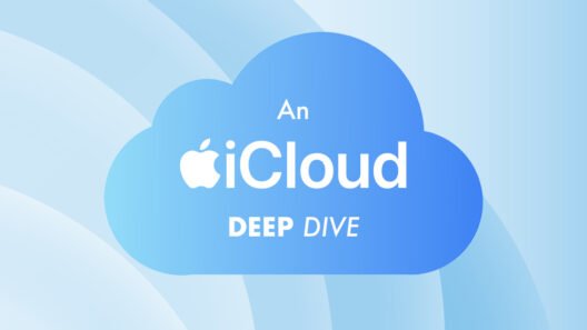Icloud deepdive hero