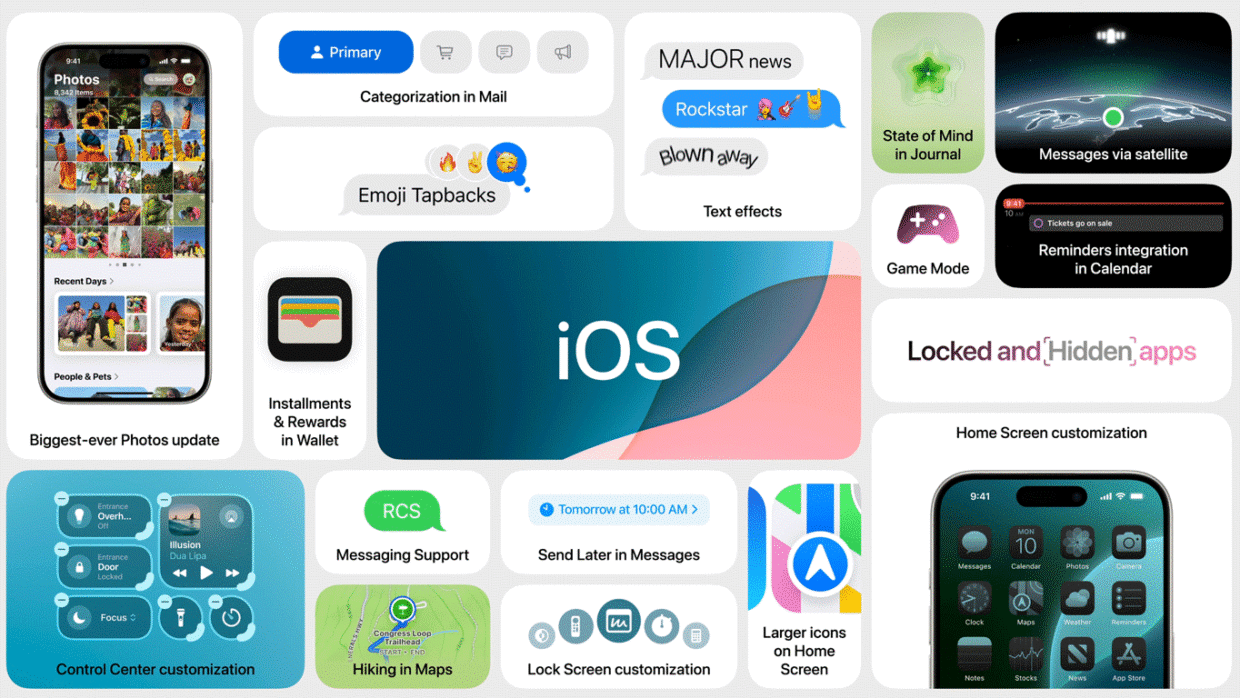 Ios18 featuresgrid