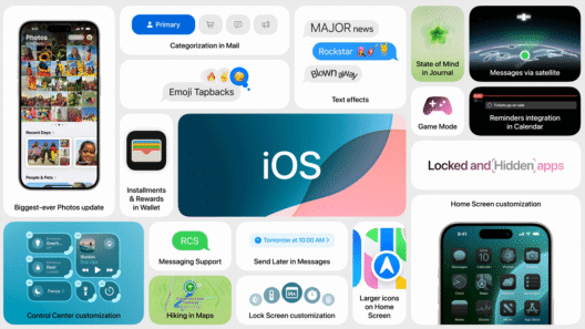 Ios18 featuresgrid