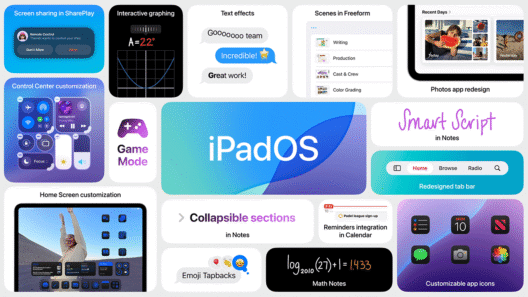 Ipados18 featuresgrid