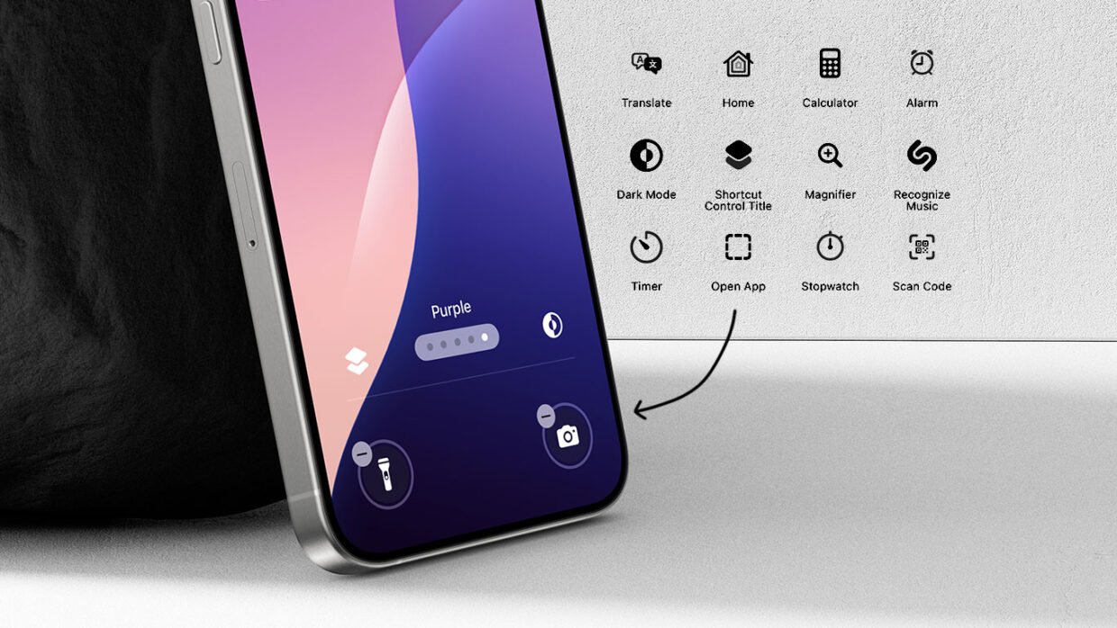 Lockscreenbuttons