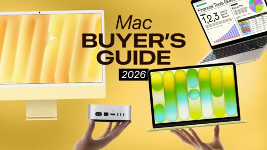 Mac buyersguide