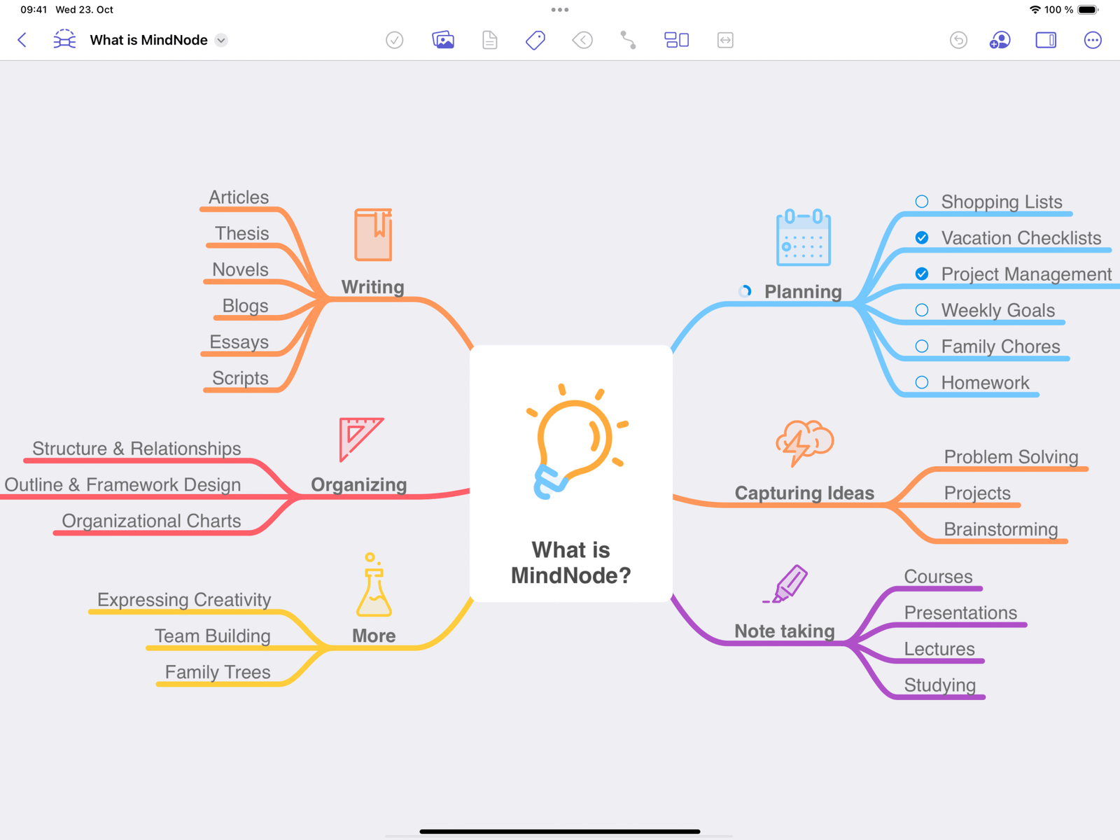 MindNode in late 2024.