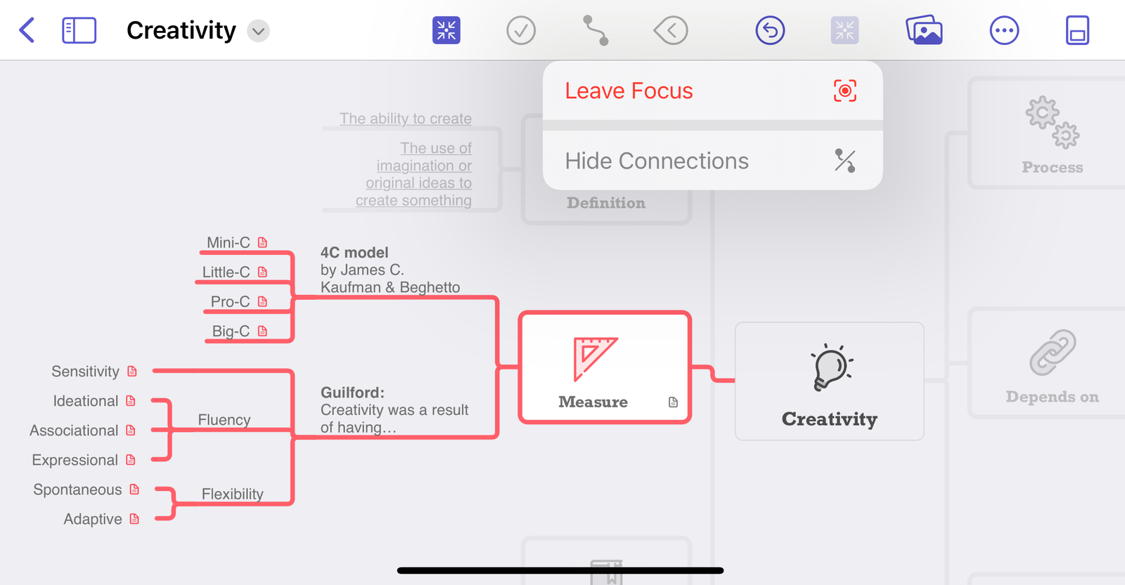 MindNode focus