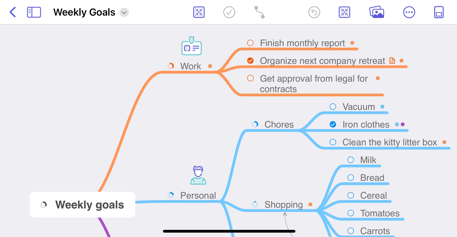 MindNode