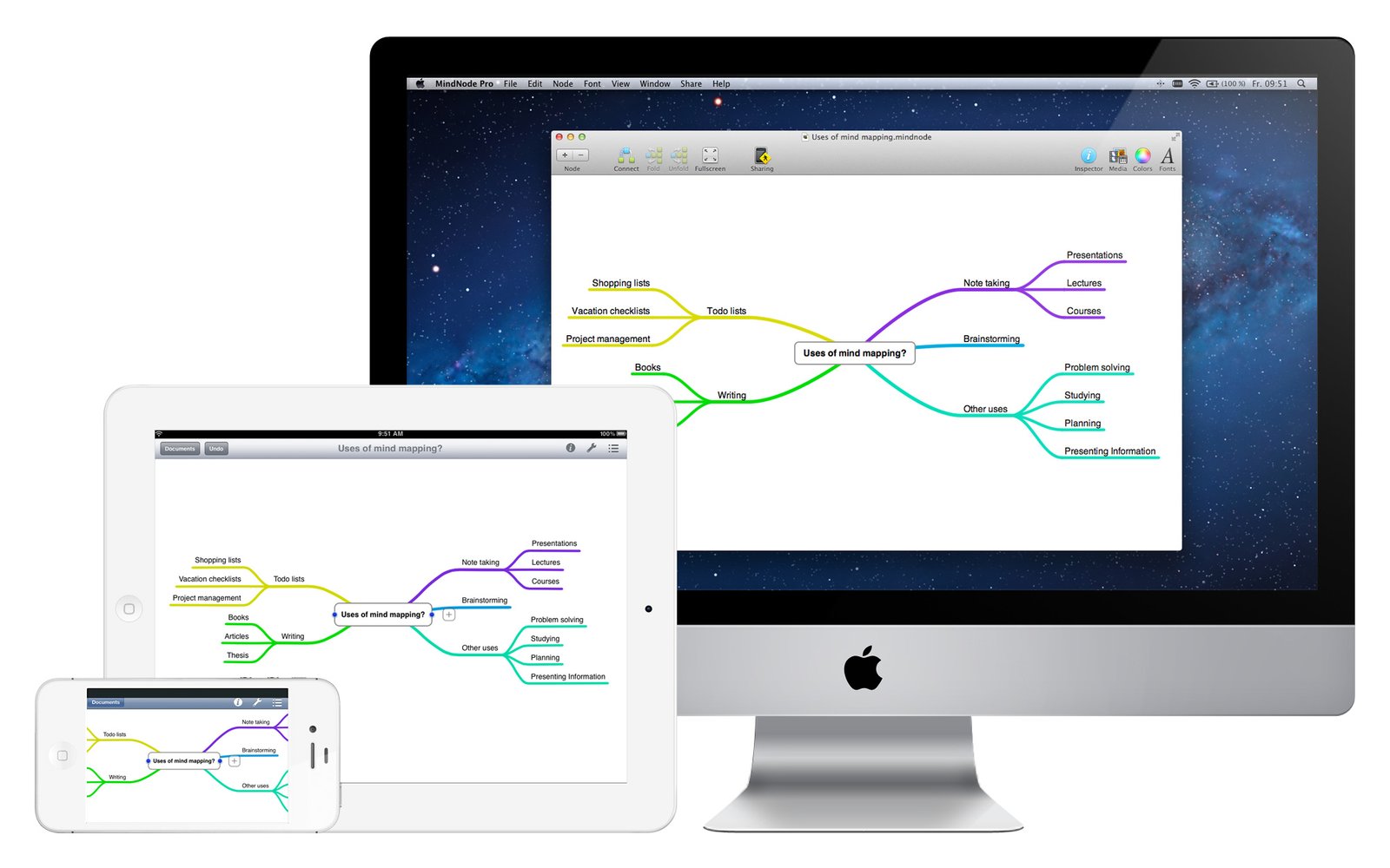 Multiplatform MindNode, circa 2012.