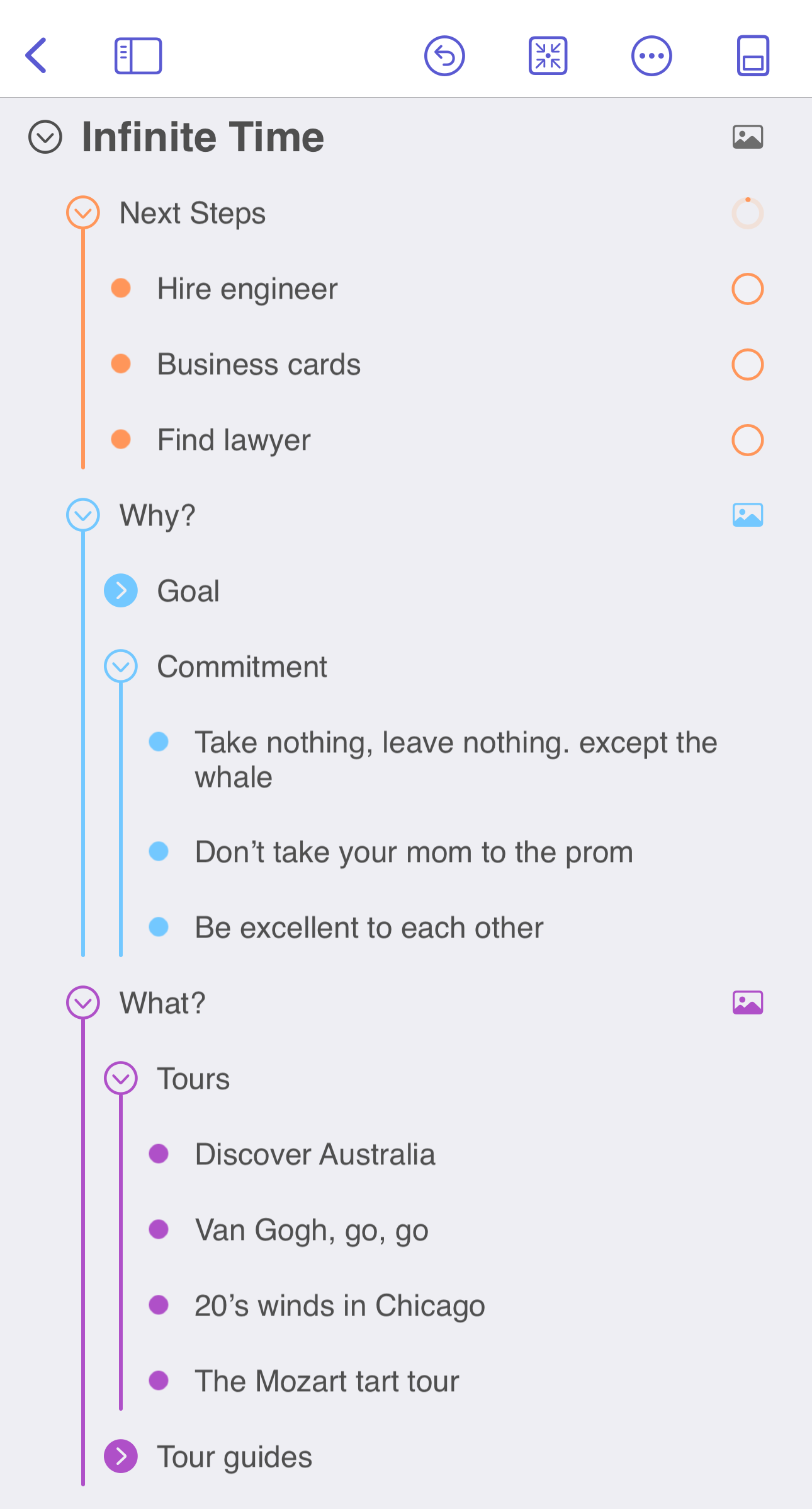 MindNode outlining