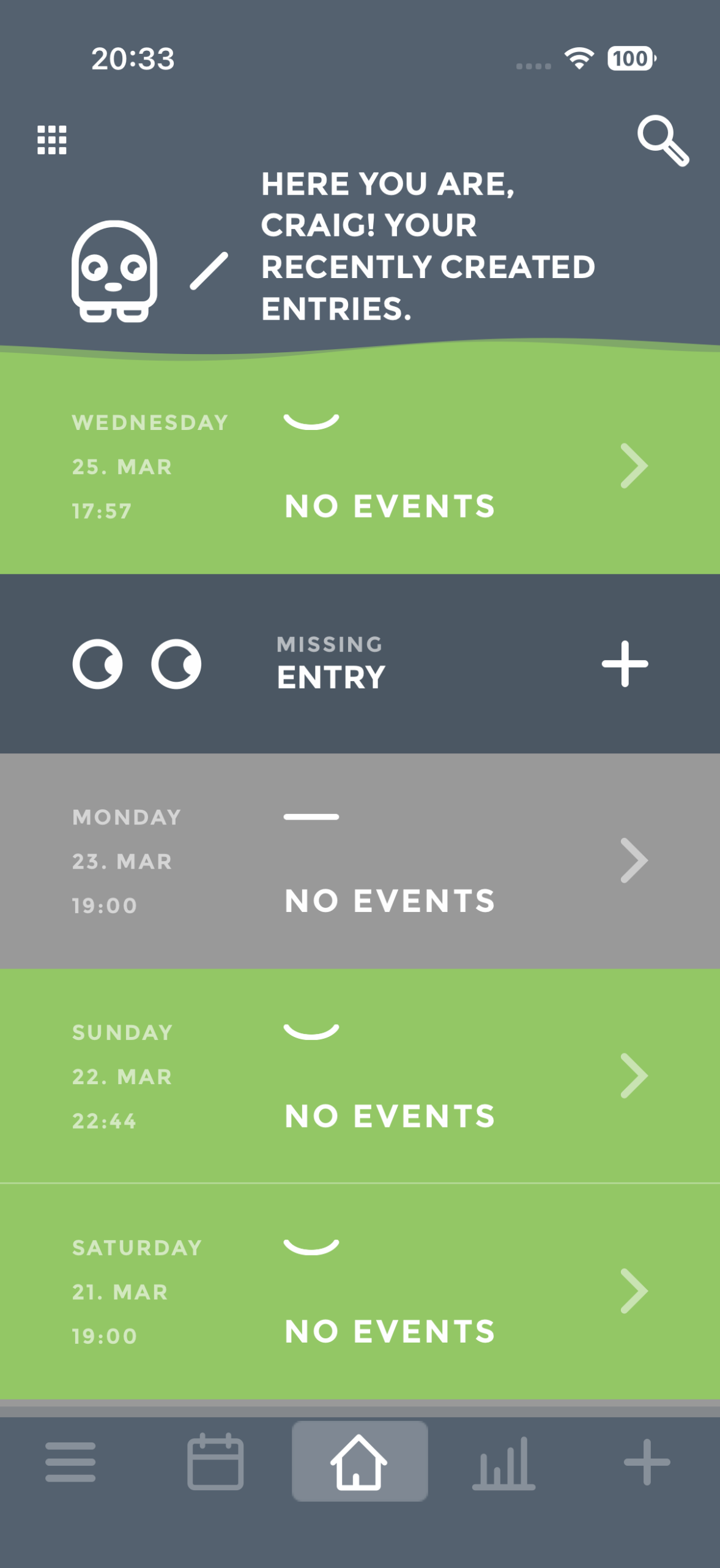 Moodistory timeline