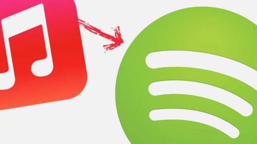 Musicspotify
