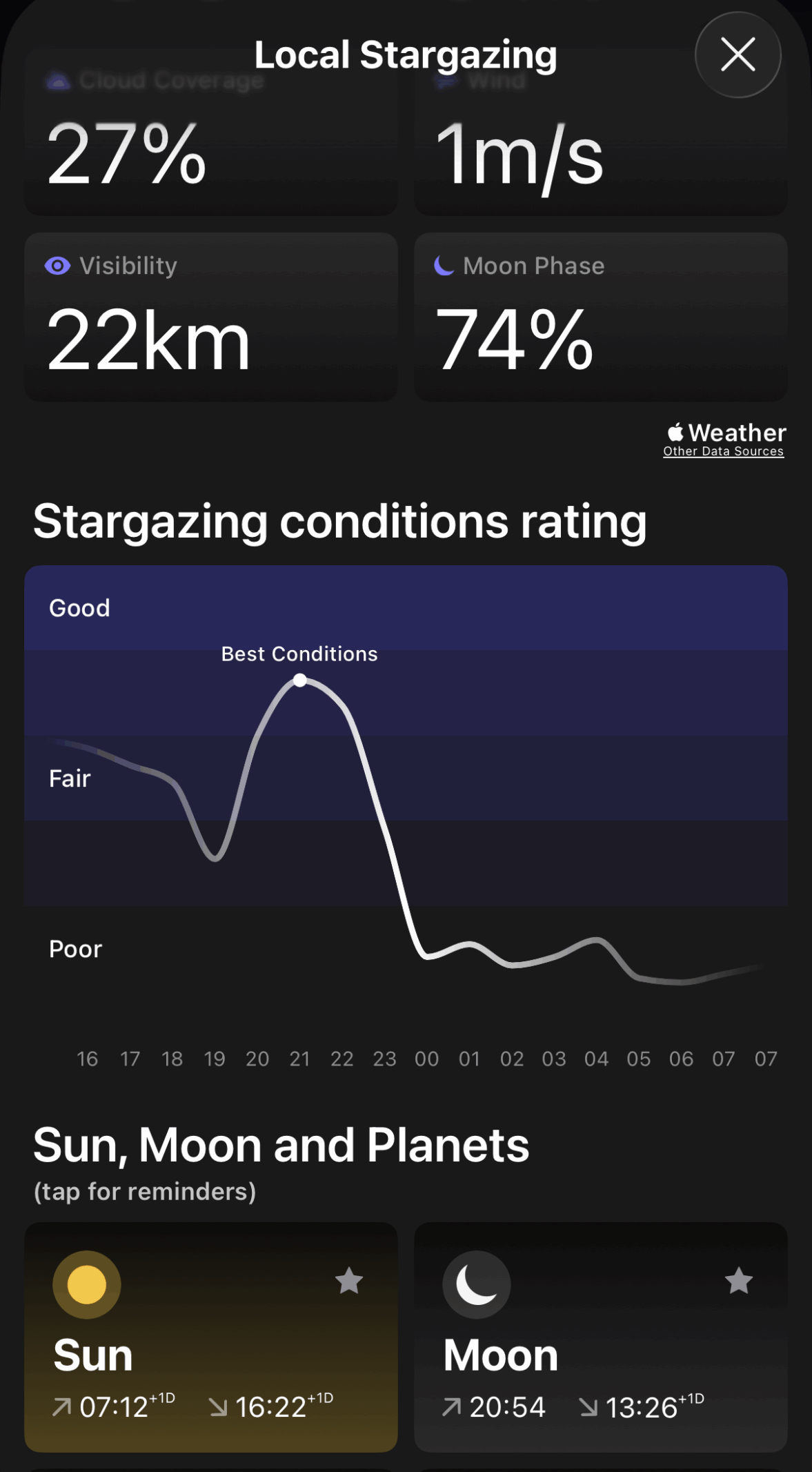 Night Sky Events