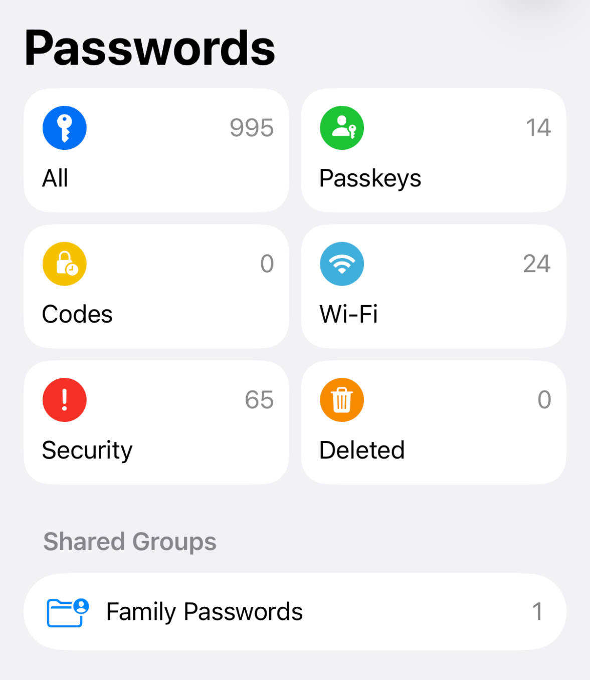 Passwords