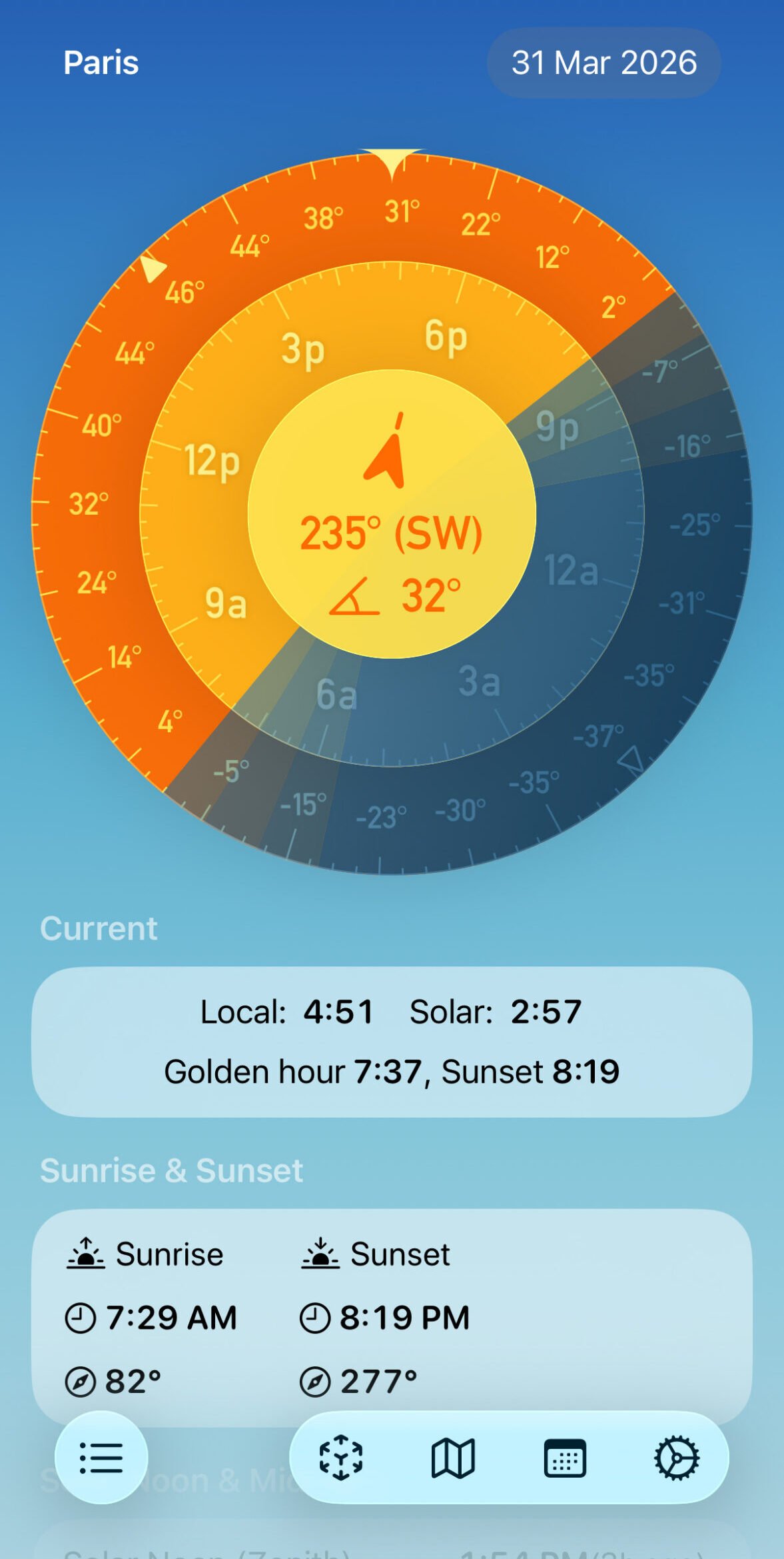 Solarwatch