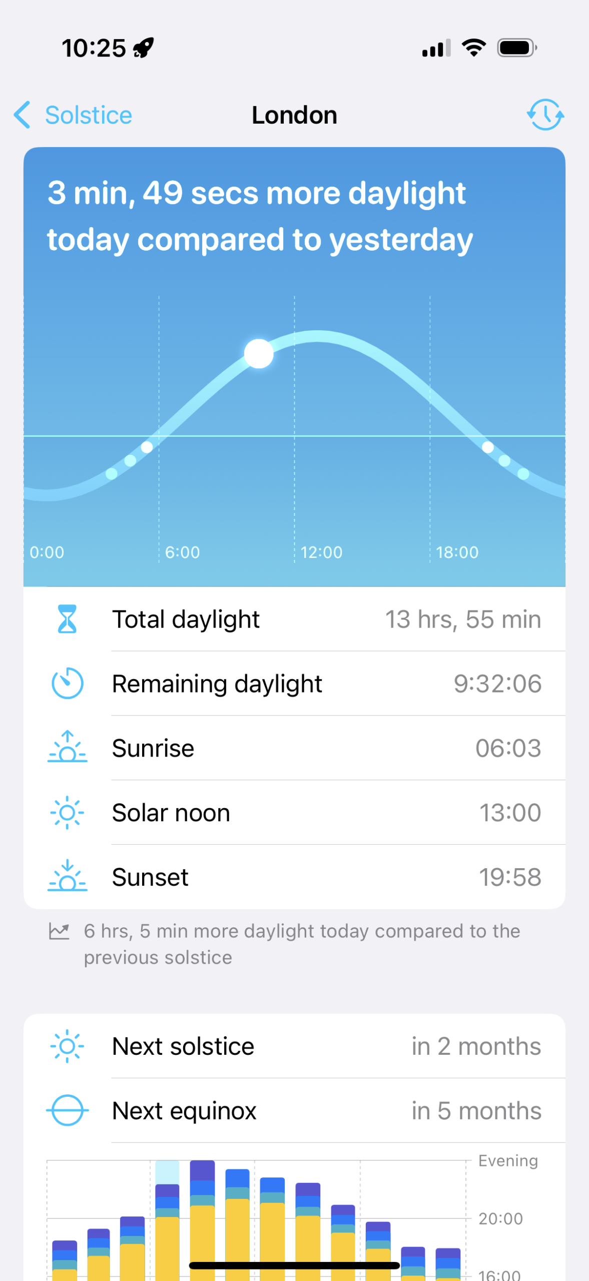 Solstice for iPhone.