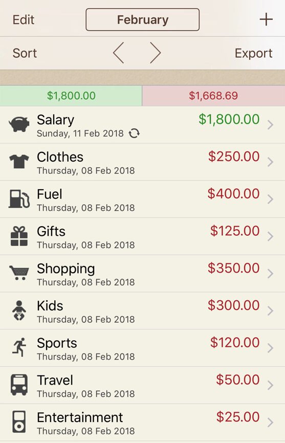 Spending Tracker