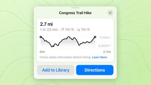 Walking routes header