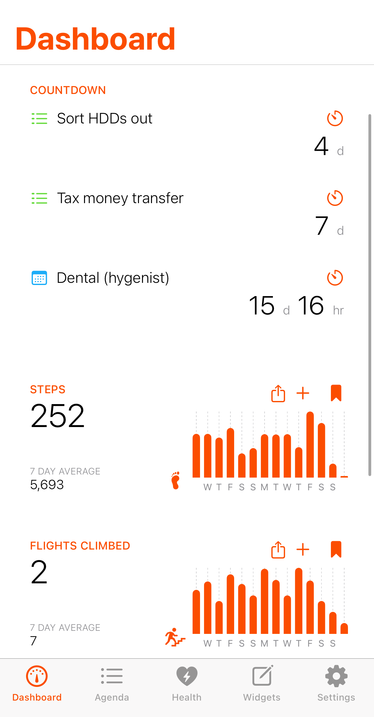 Widget Wizard dashboard