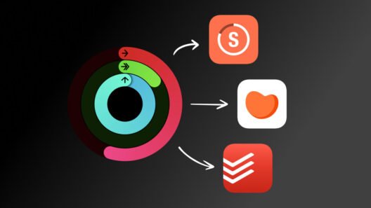 Better streaks apps
