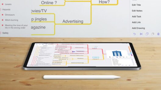 Mindmapping header